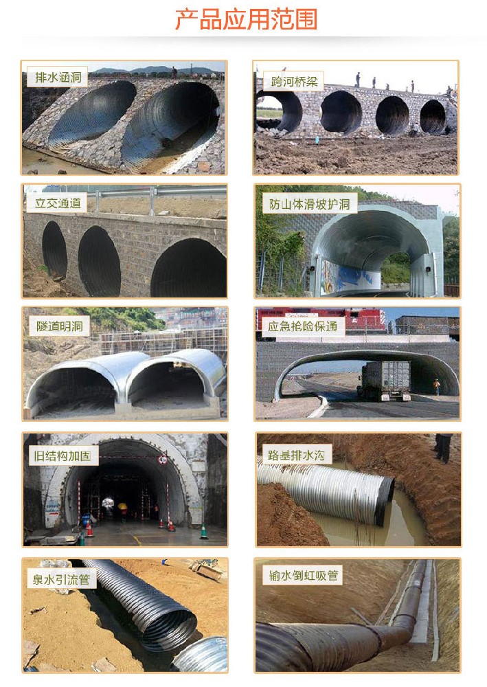 鍍鋅波紋鋼管-波紋涵管批發(fā)、促銷價格、產(chǎn)地貨源